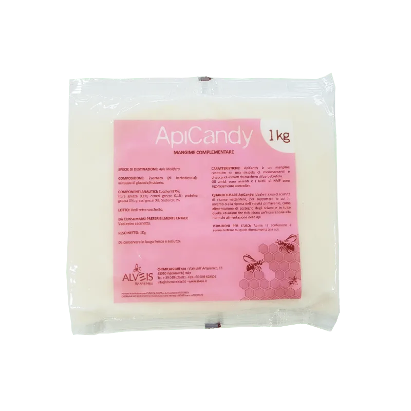 ApiCandy